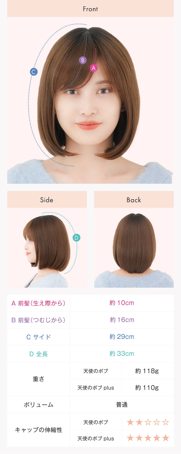 天使のボブplus