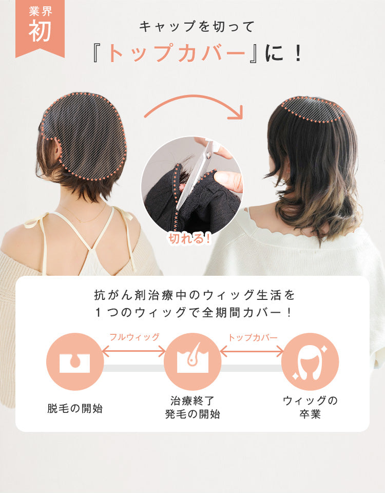 天使のラテショートplus