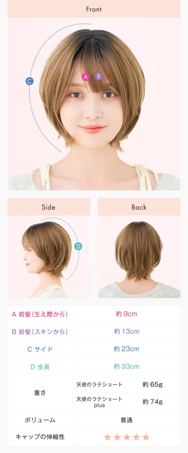 天使のラテショートplus