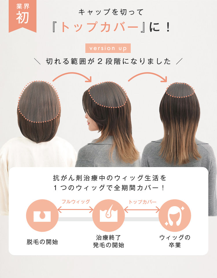 天使のチアボブplus人毛MIX