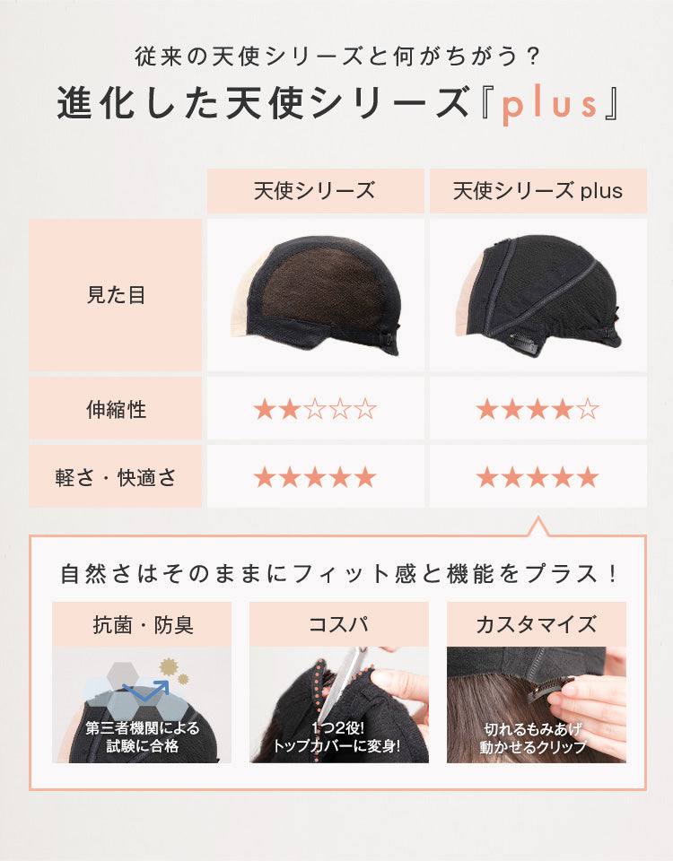 天使のチアボブplus人毛MIX