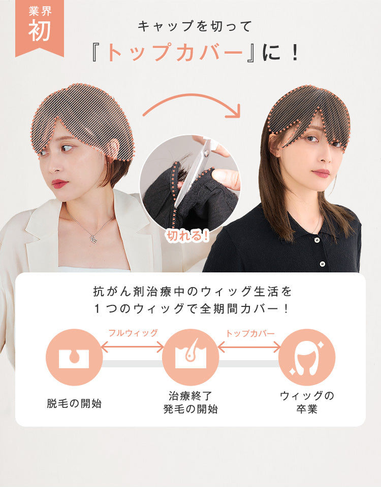 天使のオリビアショートplus人毛MIX