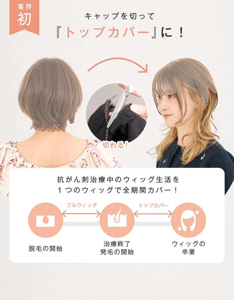 天使のラテショートplus人毛MIX
