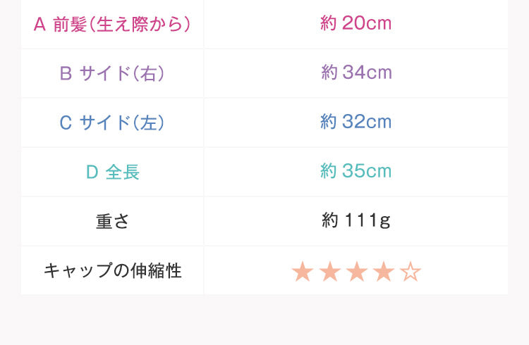 REMY人毛100%ラフボブ