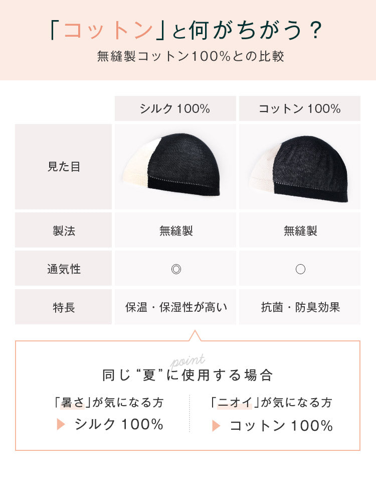 ウィッグアンダーキャップ_無縫製シルク100%