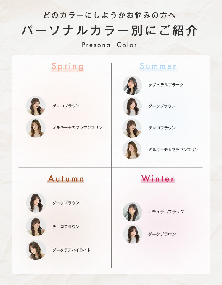 天使のムースウェイブ
