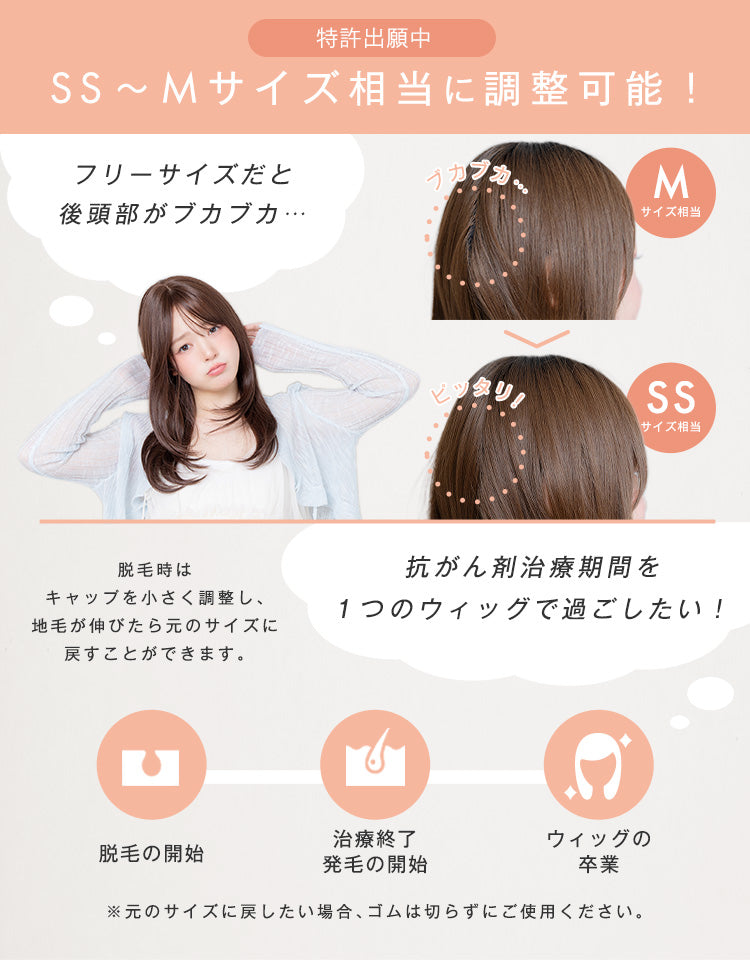 【極ぴたっ】天使のミルムボブ人毛MIX