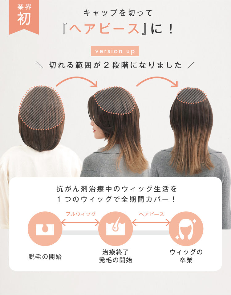 天使のチアボブplus人毛MIX