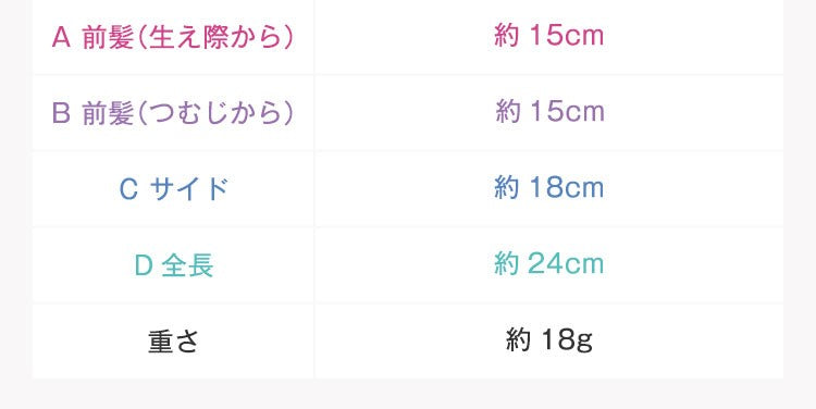 天使のヘアピース_ふわカール人毛MIX